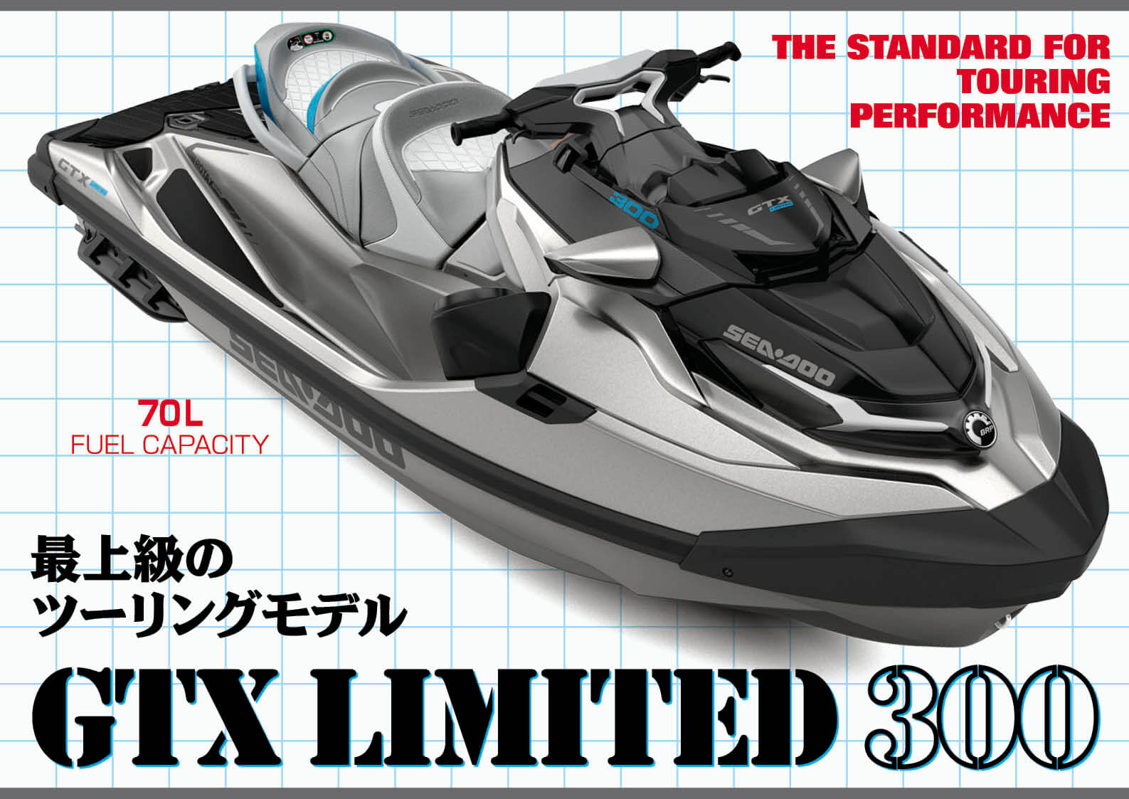 2020 SEA-DOO（シードゥ）ニューモデル 「GTX LIMITED 300」徹底分析｜ワールドジェットスポーツマガジン