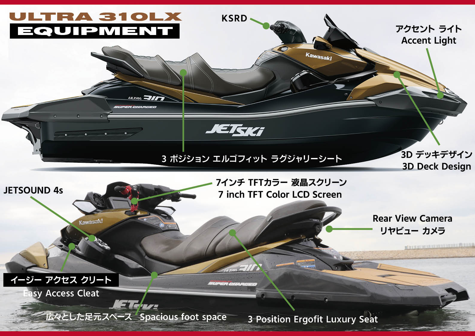 EliteShield Waterproof Jet Ski Cover – Kawasaki Ultra LX 250x 260x – Trailerable, Black/Gray