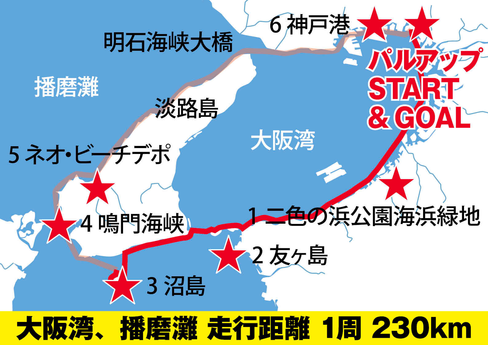 ジェットスキー（水上バイク）大阪湾ツーリング（3/3）｜ワールド